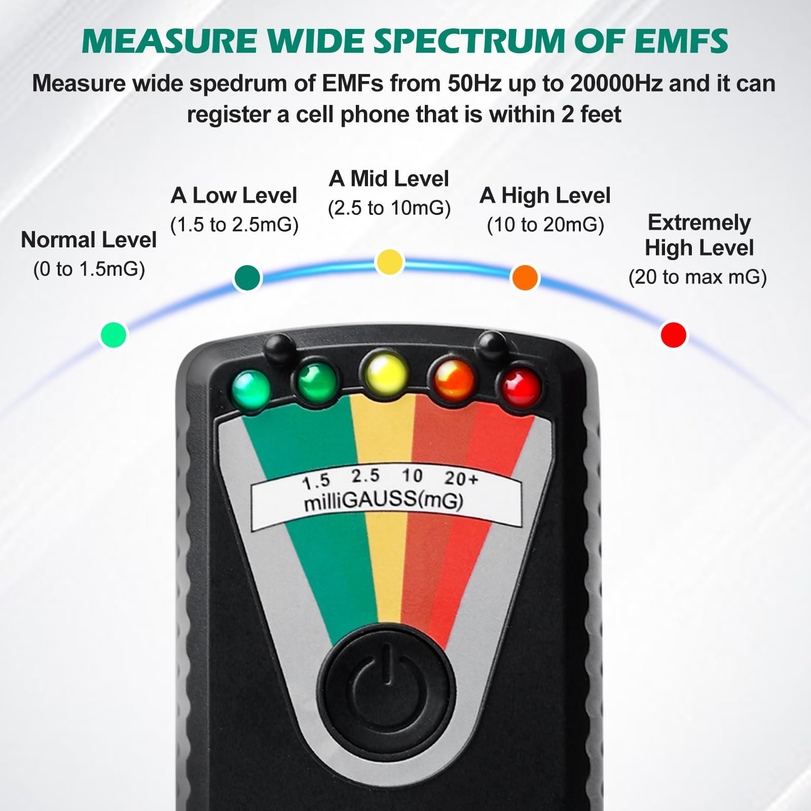 EMF-meting 71bba7+ytyl